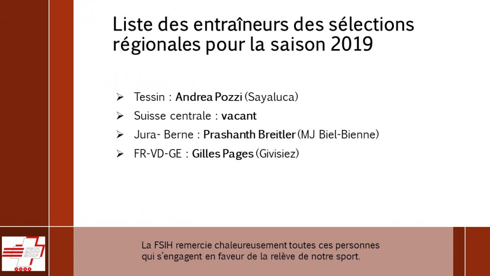 Liste des entraîneurs des sélections régionales pour la saison 2019