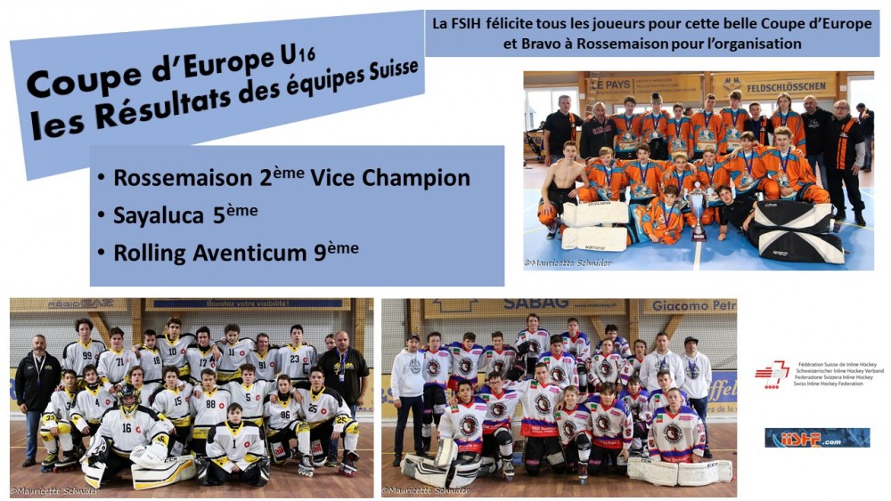 Coupe d'Europe U16 terminée : Rossemaison vice-Champion , Sayaluca 5ème et Rolling Aventicum 9ème .