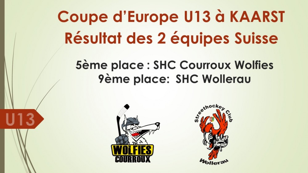 Coppa Europa U13 a Kaarst. Risultati: SHC Courroux Wolfies 5° posto, SHC Wollerau 9° posto 