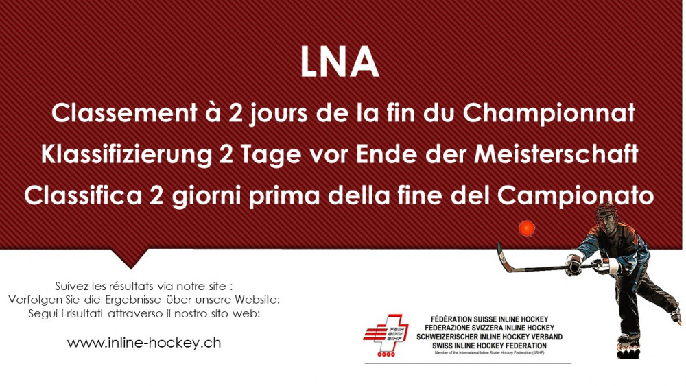 LNA : Classement à 2 jours de la fin du Championnat