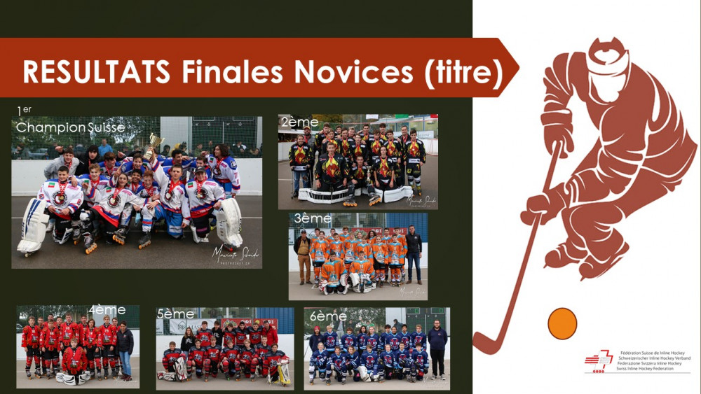 Résultats Finales Novices ( titre)