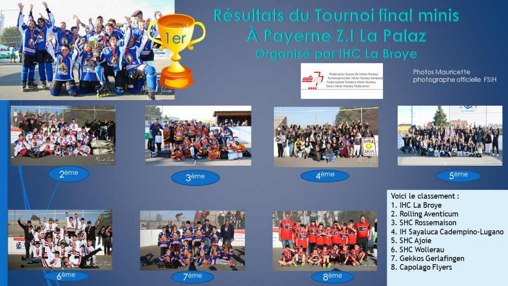 Tournoi final Minis le trio de tête : 1er IHC La Broye, 2ème Rolling Aventicum, 3ème Rossemaison