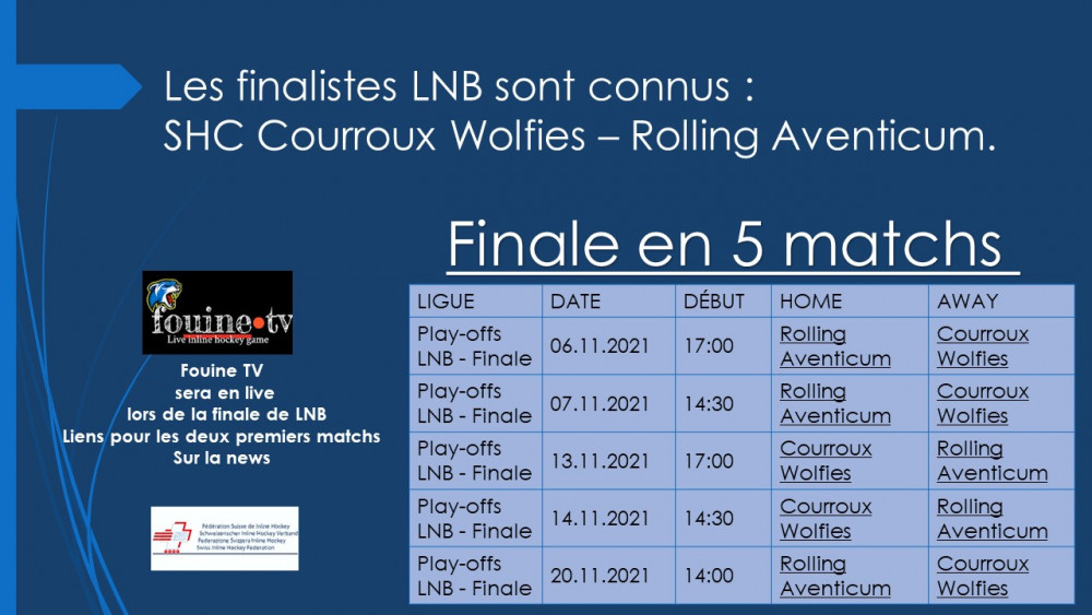 Finale LNB (Best off 5) entre Rolling Aventicum et Courroux Wolfies
