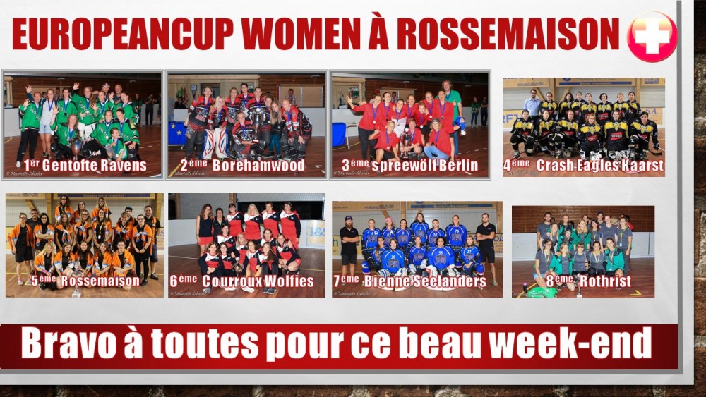 WOMEN EUROPEANCUP